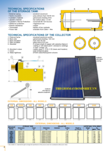 May Nang Luong Mat Troi Dang Tam Megasun St300
