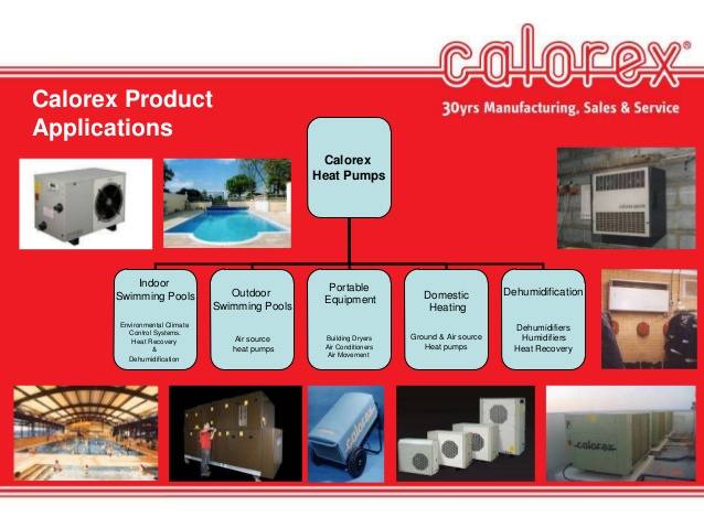 Calorex What We Do We Do Well 5 638