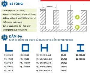 Thong So Ky Thuat Bon Inox Vuong Cong Nghiep 1