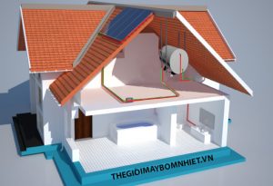 Sơ đồ nguyên lý lắp đặt tấm phẳng megasun