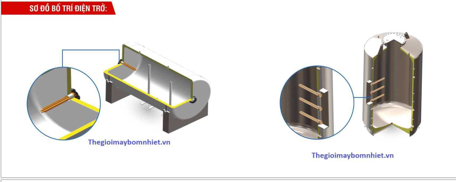 Sơ đồ lắp đặt và bố trí điện trở heater Titanium Kawai trong bồn bảo ôn nước nóng. 