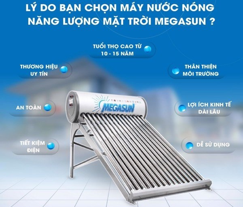 Máy nước nóng PPR 140 lít MEGASUN-G-PPR140 tiết kiệm điện năng tiêu thụ