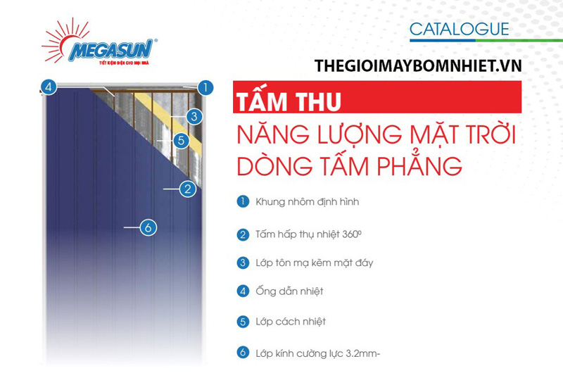 Tấm phẳng thu nhiệt Megasun