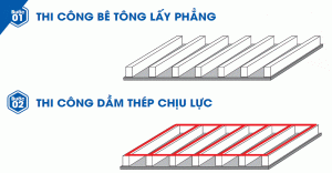 bồn inox lắp ghép