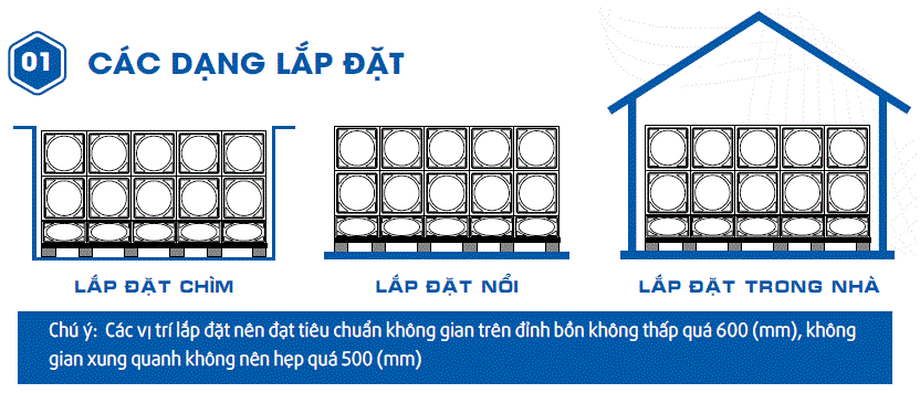 Bồn chứa nước inox vuông