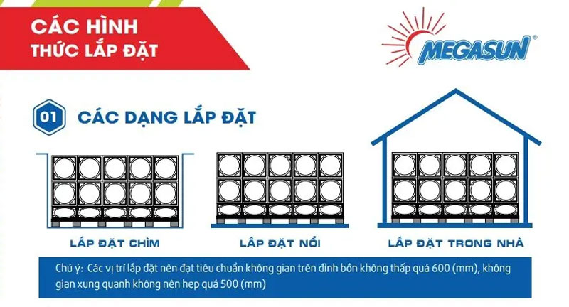 Hình thức lắp đặt bể lắp ghép Inox Megasun