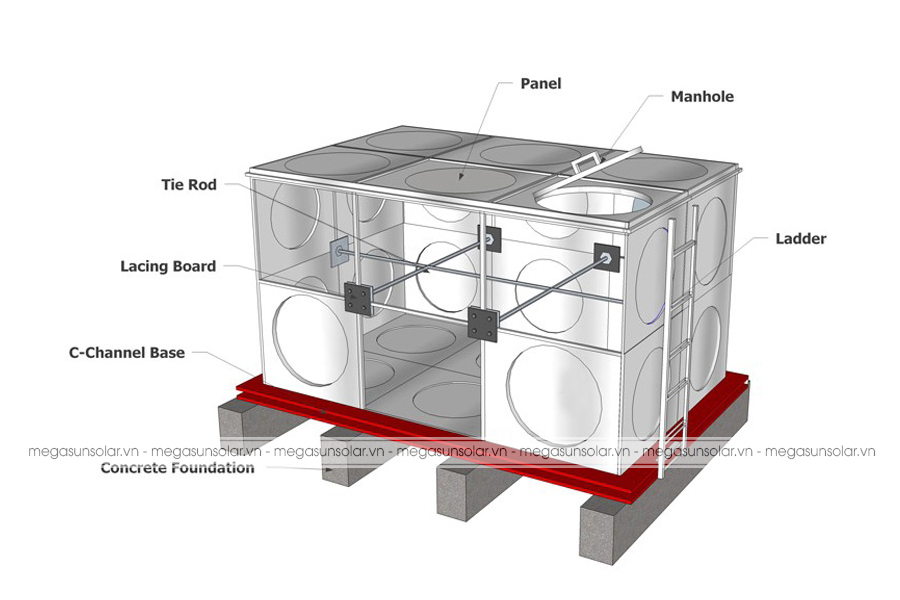 bồn inox lắp ghép