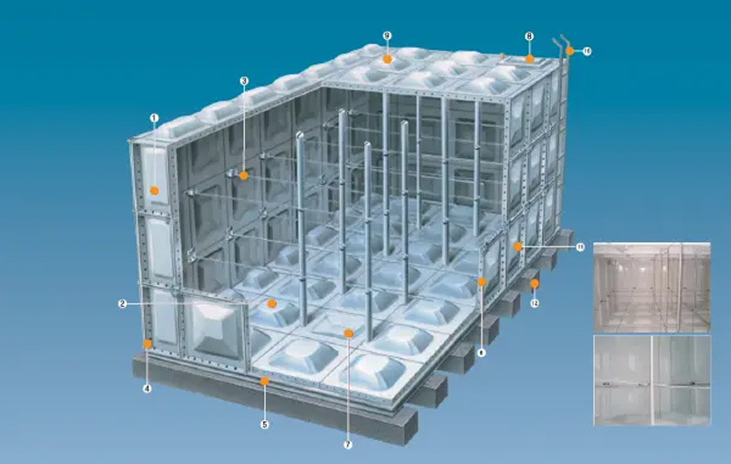 Hệ thống gia cường của bể lắp ghép GRP