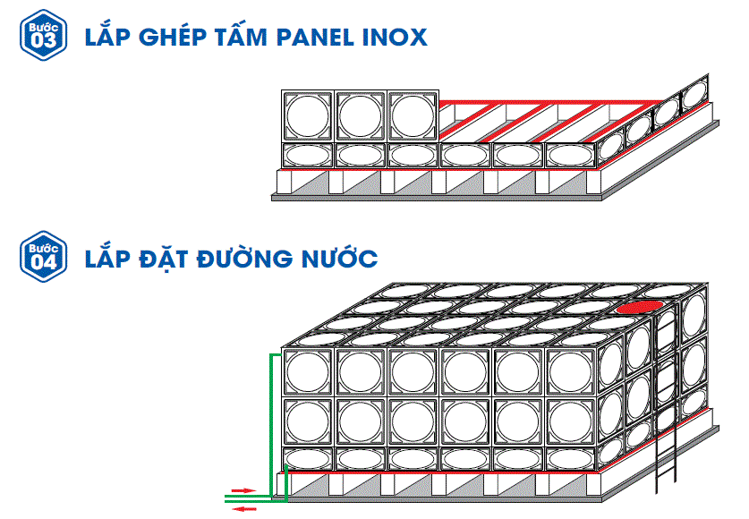 bồn inox lắp ghép