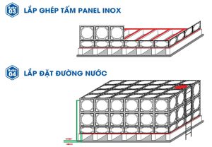 bồn nước lắp ghép inox
