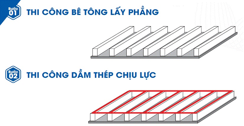 bồn nước lắp ghép inox