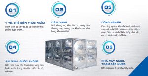 Bồn inox vuông 1000l Megasun