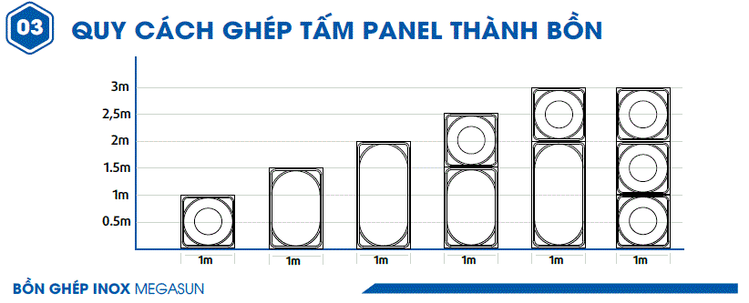 bồn lắp ghép inox