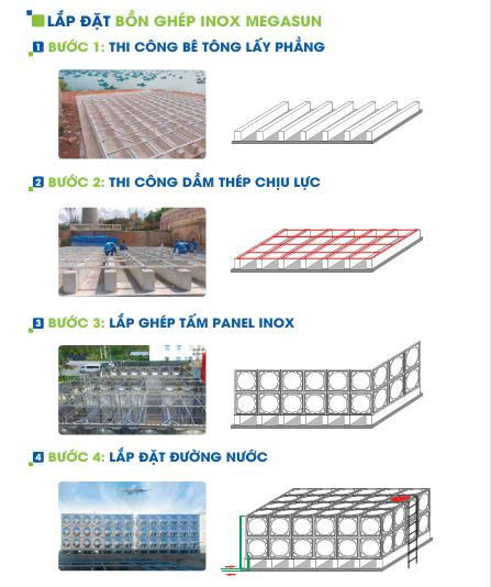 bồn inox vuông