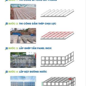 Bể chứa nước lắp ghép