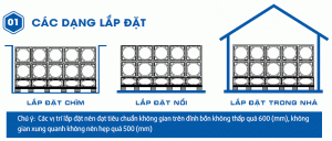 bồn nước lắp ghép inox