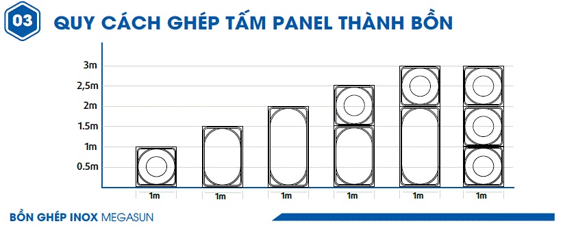 bể nước lắp ghép công nghiệp