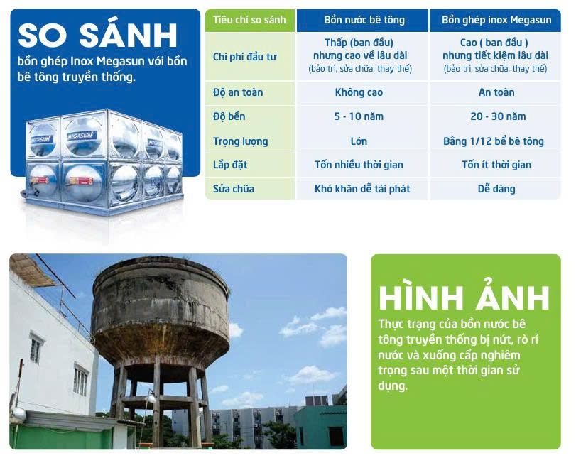 bồn lắp ghép inox