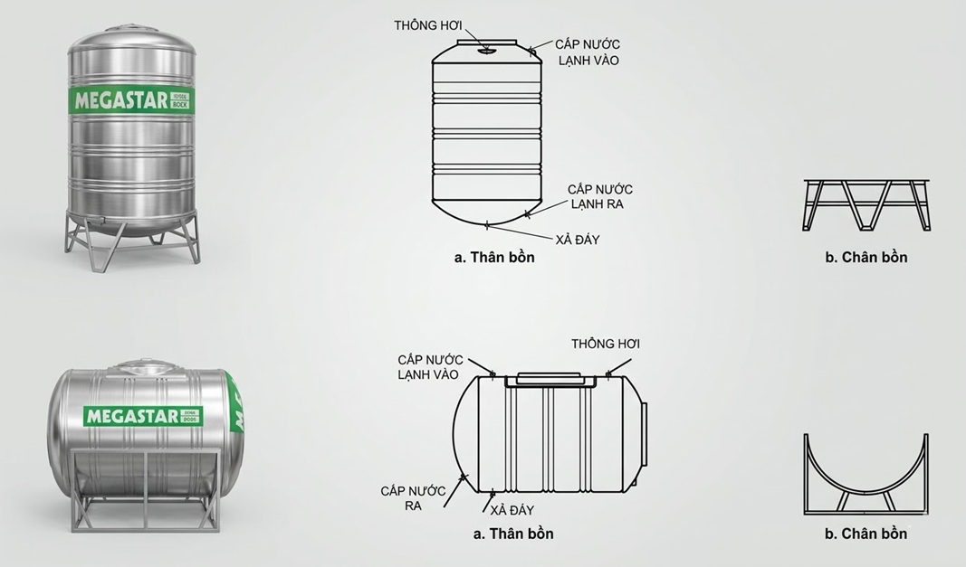 Cấu tạo bồn nước từ inox cao cấp, công nghệ hàn kỹ thuật số