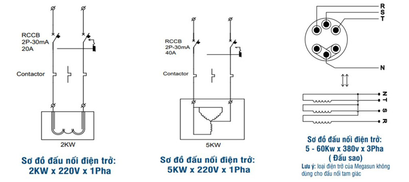 Sơ đồ đấu nối điện trở Heater