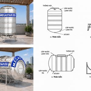 Cấu tạo bồn chứa nước inox Megastar Super 5000L