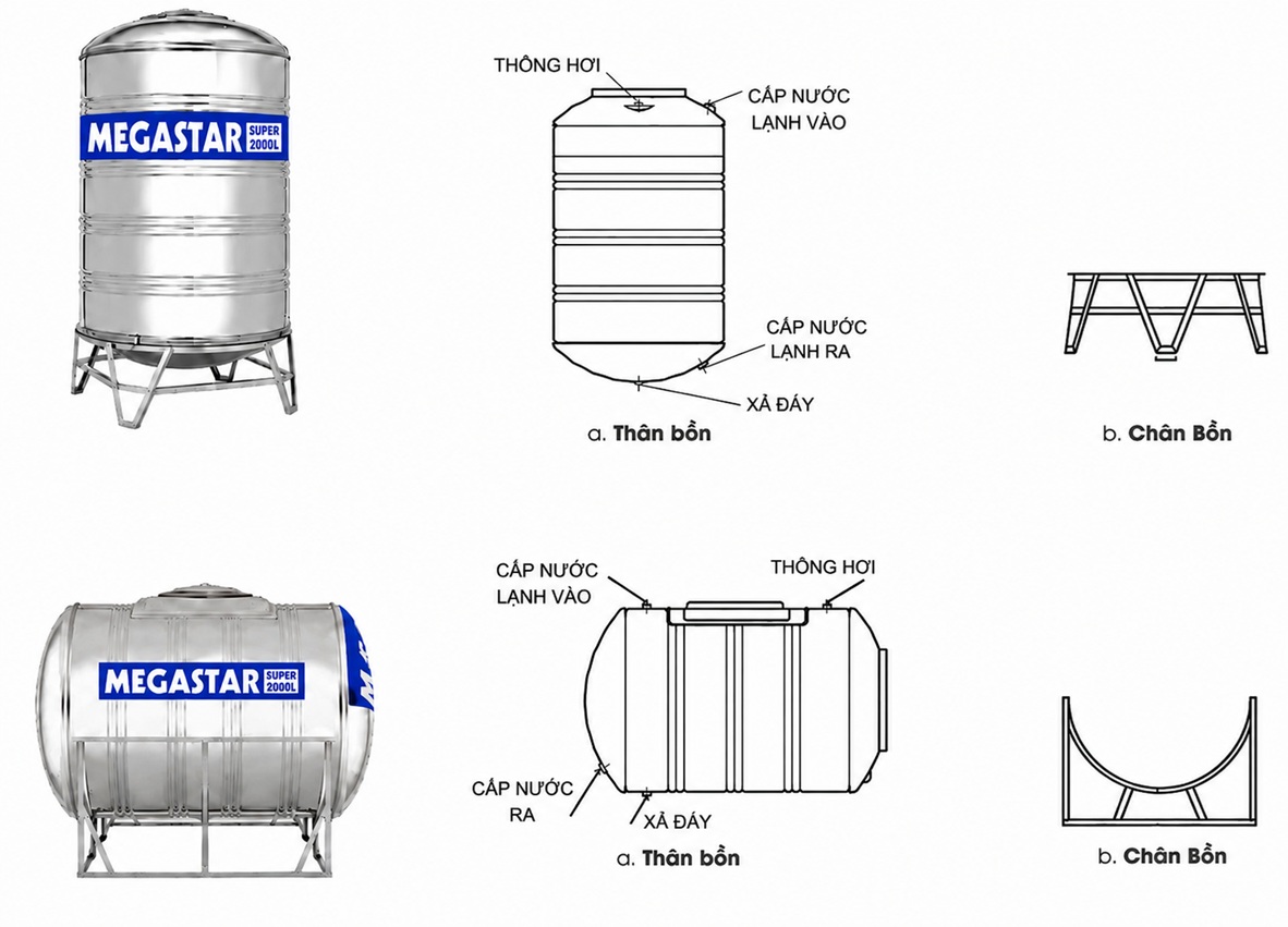 Cấu tạo của bồn chứa nước sinh hoạt inox Megastar Super 2000L