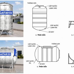 Cấu tạo bồn tròn inox Megastar Super 3000L bồn ngang