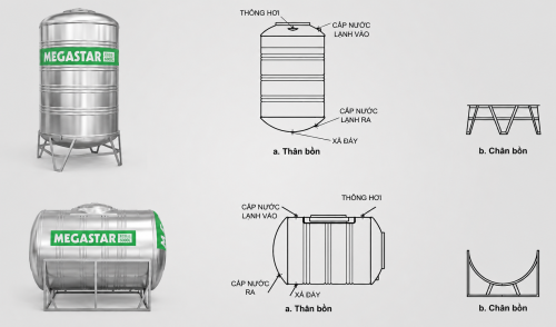 Cấu tạo của bồn trọn inox Megasun Megastar Eco 6000L