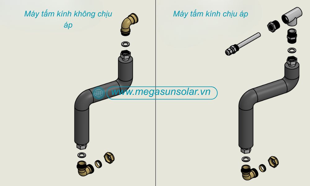 Hướng dẫn lắp đặt Xoá term: hệ thống máy nước nóng năng lượng mặt trời hệ thống máy nước nóng năng lượng mặt trời phần nước nóng hồi