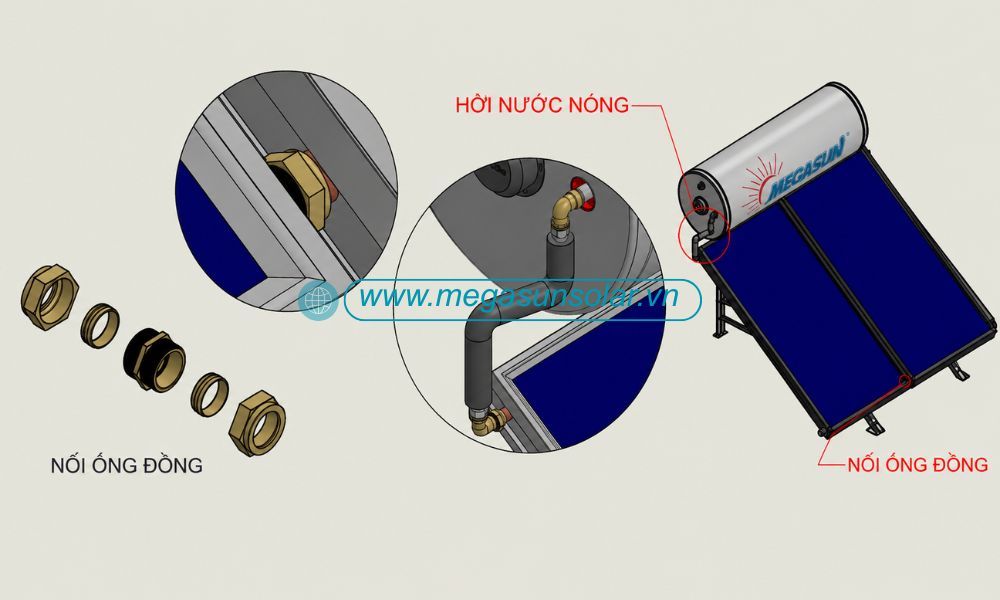 Các bước thực hiện lắp đặt phần hồi nước nóng