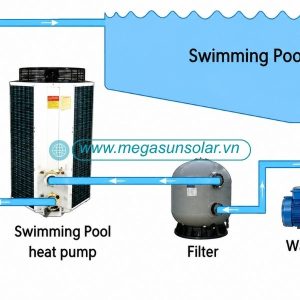 Quy trình lắp đặt và vận hành heatpump Calorex I-PAC 50BHC
