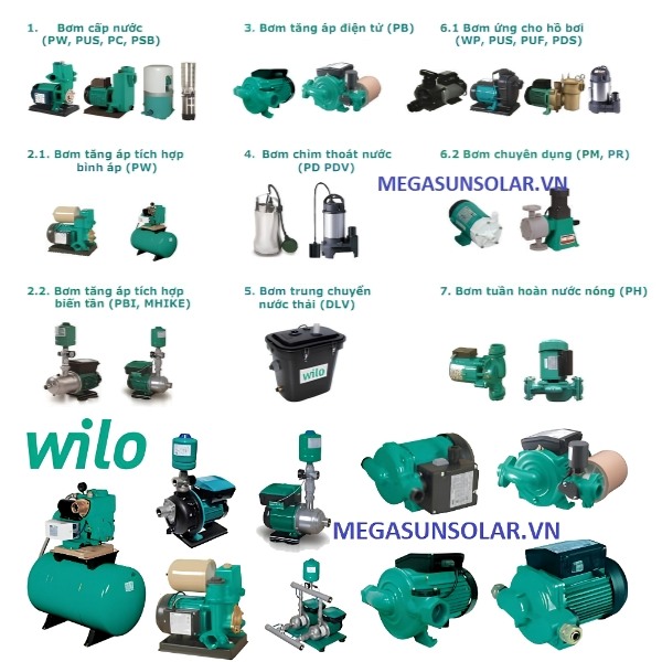 Đội ngũ thegioimaybomnhiet.vn hỗ trợ khảo sát và tư vấn giải pháp lắp đặt tận nơi